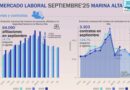 CREAMA analiza los datos de empleo del mes de septiembre 2025