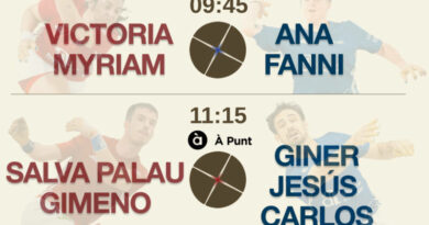 Dénia acoge las finales de la Copa Diputació d’Alacant de pilota valenciana