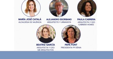 Los Foros Trellat impulsados por el Partido Popular de Dénia arrancan con el foro ¿Dénia en venta? Los Foros Trellat impulsados por el Partido Popular de Dénia arrancan con el foro ¿Dénia en venta?